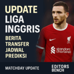 Thumbnail Update Liga Inggris – Editors Bench