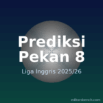 Prediksi Pekan 8 Liga Inggris 2025/26 – cover